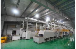 China Automatic Spray Paint Non Stick Coating Machine For Cookware Pot supplier
