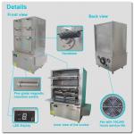 Multi-functional food steamer machine with 25kw for sale
