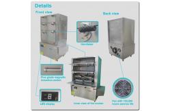 China Multi-functional food steamer machine with 25kw supplier