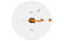China KUKA 120 R3200 PA Robot supplier