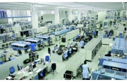 China AC Servo Amplifier manufacturer