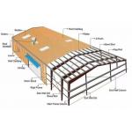 Lightweight Metal Prefab Steel Warehouse Framing Building For Industrial Storage for sale