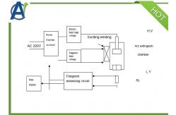 China Electrical Test Instrument for Interrupter Vacuum Bottle Integrity Test supplier