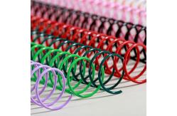 China 3/1 4/1 PVC Plastic Spiral Single Wire Coil 1-1/4'' supplier