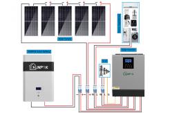 China 1kw 3kw 10kw Complete Off Grid Solar System 24V 48V Protect Environment supplier