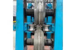 China 380-480v ERW Tube Mill 120x120mm Direct Forming To Square Rectangular Pipe supplier