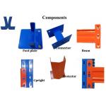 Powder coated steel heavy duty pallet racks industrial warehouse rack system