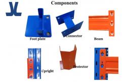 China Powder coated steel heavy duty pallet racks industrial warehouse rack system supplier