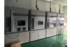China Lamp Cap Gauge manufacturer