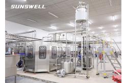 China Fully Automatic Fruit Juice Filling Machine 380v Processing Bottle Production Line supplier