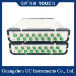 Multi-Channel Optically Controlled Optical Attenuator Attenuates 0-40dB for sale
