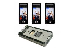 China Touch Screen Facial Recognition Access Control System Time Attendance System supplier