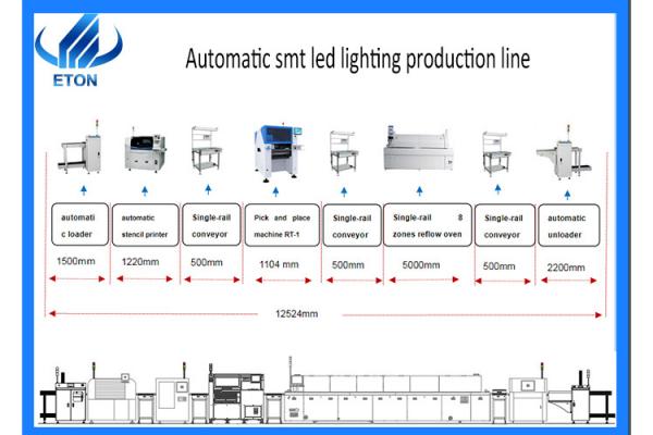 Multifunctional 250000 Cph Smt Line Equipment For Led Lighting