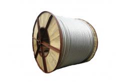 China Direct Burial 1350-H19 Aluminium Conductor Alloy Reinforced supplier