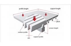 China Versatile Wedge Wire Baskets for Various Filtration Applications supplier