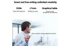 China 86 Inch Touch Screen Electronic Interactive Whiteboard Android Lcd Digital supplier