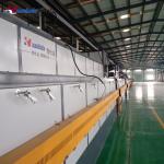 NBR EPDM Rubber Foam Insulation Pipe and Sheet Extrusion Production Line for Industrial Thermal Applications for sale