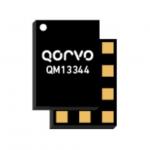 QM13344 Wireless Communication Module High Voltage Single-Pole-Single-Throw Switch IC for sale