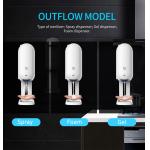 DC5V 1A Automatic Hand Sanitizer Dispenser for sale