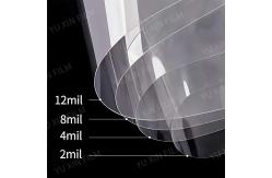 China 8Mil Thickness Windows Security Film Super Clear Transparency Bomb Blast Film supplier