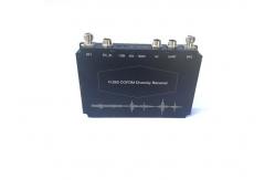 China Industrial Wireless Video Transmitter And Receiver , Duall Antenna​ Rf Video Receiver supplier
