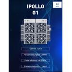 G1 Mini From Ipollo 2800W 40G/S Grin Coin Mining Asic Pool