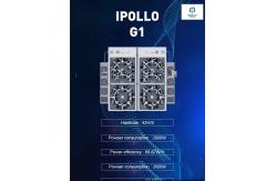 China G1 Mini From Ipollo 2800W 40G/S Grin Coin Mining Asic Pool supplier