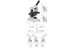 China 1000X Optical Biological Compound Microscope Achromatic A11.0204 supplier