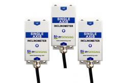 China BWK216S Low-Cost Digital Single Axis Inclinometer  Tiltmeter RS232/RS485/TTL Optional supplier