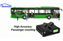 China AI MDVR With Passenger Flow Function And Optional ADAS DSM BSD supplier