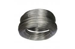 China High Temperature Heat Resistant Wire Kantha A1 Wire For Heating Resistor supplier