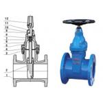 RVHX\RVCX non rising stem resilient seated gate chemicals, power station valve for sale