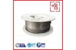 China Titanium Angle The Game-Changing Material for Braces Welding supplier