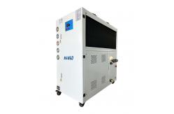 China 18KW 25.5KW High / Low Temperature Integrated Machine Air Cooled supplier