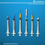 CE/ISO Disposable Medical Consumables Syringe With Needle 1ml Volume for sale