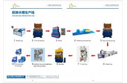 China Four Column Double Action Hydraulic Press Machine ISO Certified For Cookware supplier