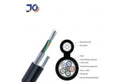 China Self Supporting Aerial Figure 8 GYTC8Y GYTC8S 24/48/96 Core Fiber Optic Cable supplier