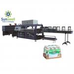 Automatic Shrink Film Wrapping Machine For Food Packaging Packing Line