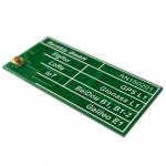 AN150201-01H for sale