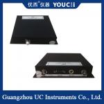 C / L / CL / O Band Adjustable Light Source Module Built - In Chassis for sale