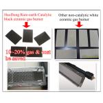 Energy Saving Honeycomb Ceramic Heater Plates With Rare Earth Catalyst