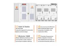 China Commercial Liquid Cooling Energy Storage Container 1MW Lithium Ion Lifepo4 Technologies supplier