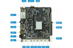 China ROHS 4k Embedded System Board All In One For Advertising Machine supplier