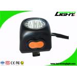 221lum 8000Lux Coal Miners Hat Light Waterproof Rechargeable Digital Screen Headlight