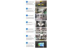 China Popcorn Multi Head Packing Machine Accuracy 0.1 - 1.5g supplier