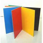 Nano PVDF Aluminum Composite Panel For Cladding