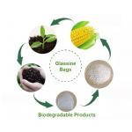 Custom Printed Recyclable Glassine Paper Bag for Gift box With Flap