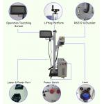 Touch Screen 50w Optical Fiber Laser Engraver , Batch Code Laser Marking Printer for sale