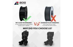 China 3D Printing Filament Black PLA Filament Custom 3D Printer supplier