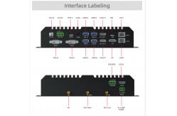 China RK3588 Embedded HD Media Player Box 4K Hardware Decoding Industrial Control Box supplier